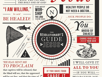 revolutionary's guide to jesus bible fish guide info graphic jesus revolt revolution russian series sermon snake