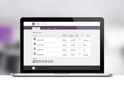 Configr dashboard app cloud configr dashboard deploy flat hosting icons interface manage server web