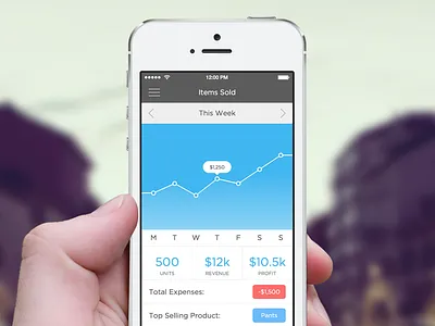 Line Graph App 7 app download free freebie graph ios iphone line mockup sketch template