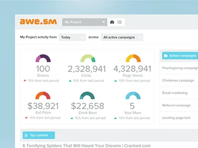 awe.sm Project Dashboard analytics application bars chart dashboard data donut chart flat graph social ui visualization