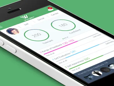 Web-app ios7 flat iosapp web app
