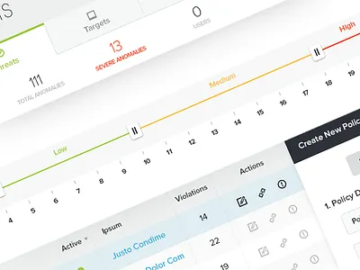 Elastica - more! cloud list policies profile security settings slider tabs threats
