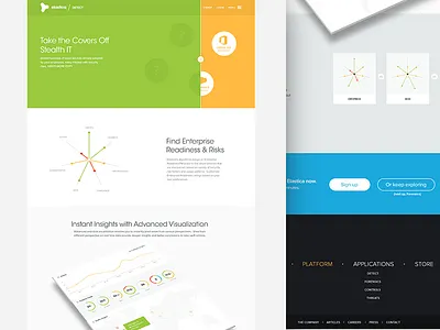 Elastica - Detect advanced application cloud comparison covers detect enterprise insights slider spider spider graph visualisation