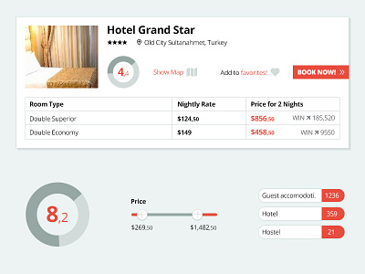 Hotel Ui Elements flat hotel list price travel ui