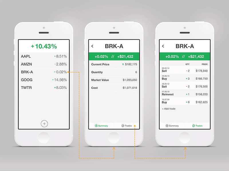 [GIF] Stock portfolio app concept app flow interaction ios iphone mobile portfolio screen shares stock
