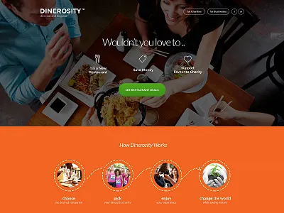 Homepage Dinerosity clean design flat header homepage minimal product slideshow startup ui ux web