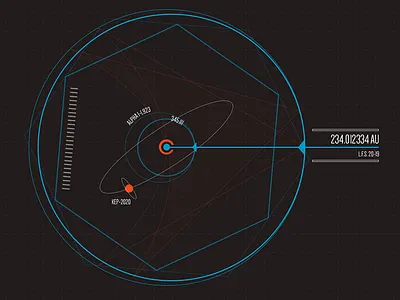 Sci-Fi Hud hud sci fi