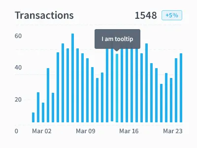 Freebie PSD chart charts psd freebie graph graph psd psd