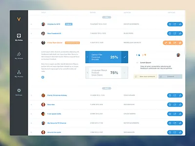 V Dashboard app dashboard design flat ui ux voters