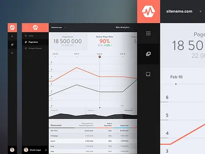 Site Analytics - Burt analytics app burt chart data gothenburg icons navbar profile psd sidebar sweden