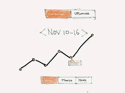 Doggle Concept analytics doggle innovation paper paper53