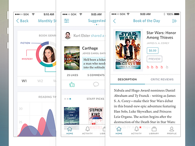 Books books chart flat icons ios 7 iphone menu minimal psd social star wars ui