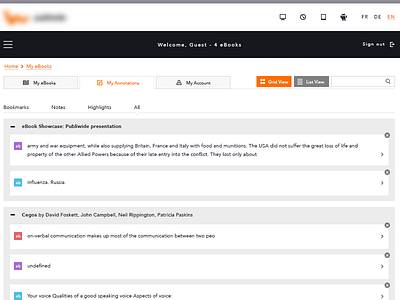 Dashboard for a Book store admin area dashboard ui