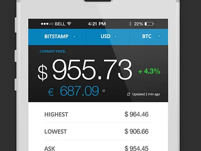 Coin Daily Mobile UI mobile ui