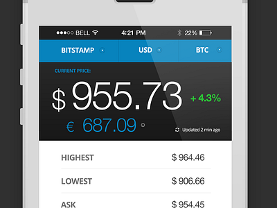 Coin Daily Mobile UI mobile ui