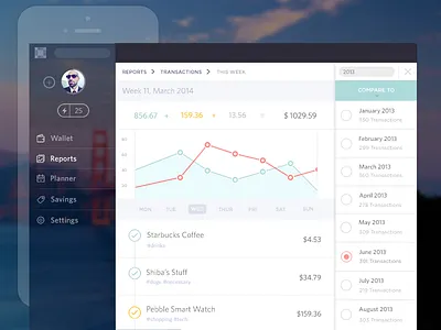 Finance App Inspiration chart finance font icons menu ui web