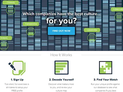 The Career Genome Project hr social web