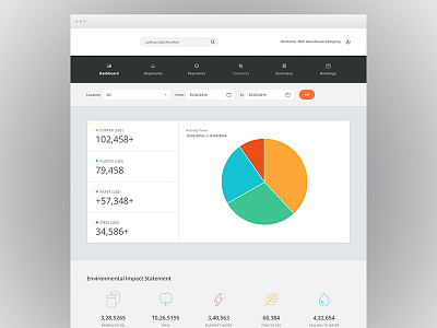 Basic Dashboard Design application blue dashboard data green line icons orange pie chart red ui ux