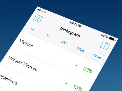 Measure analytics app ios ios 7 iphone measure