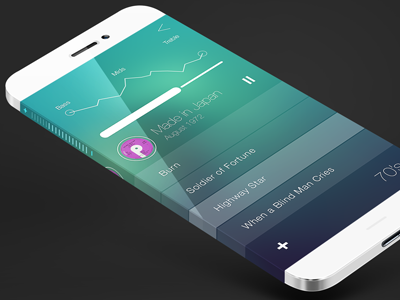 Wraparound Gestures blur gestures interface iphone light mobile music