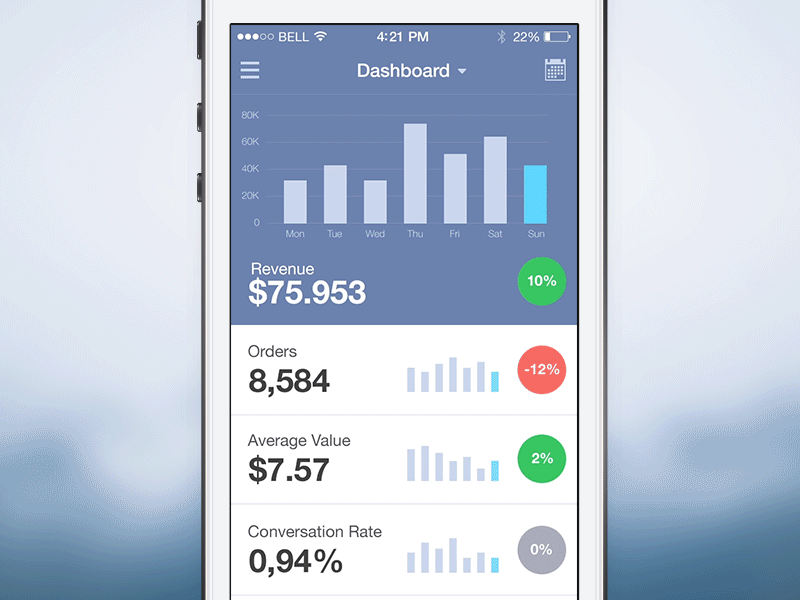 Sagram - Pie Chart Animation analytics app application button buttons chart dashboard data graph icons navigation pie chart