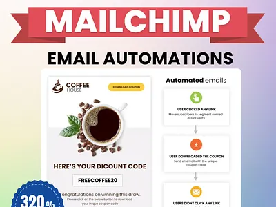 Mailchimp email automation automated email campaign automated emails drip campaign email automation email automation marketing email flow email flows email marketing email marketing automation email newsletter mailchimp automation mailchimp email automation mailchimp newsletter