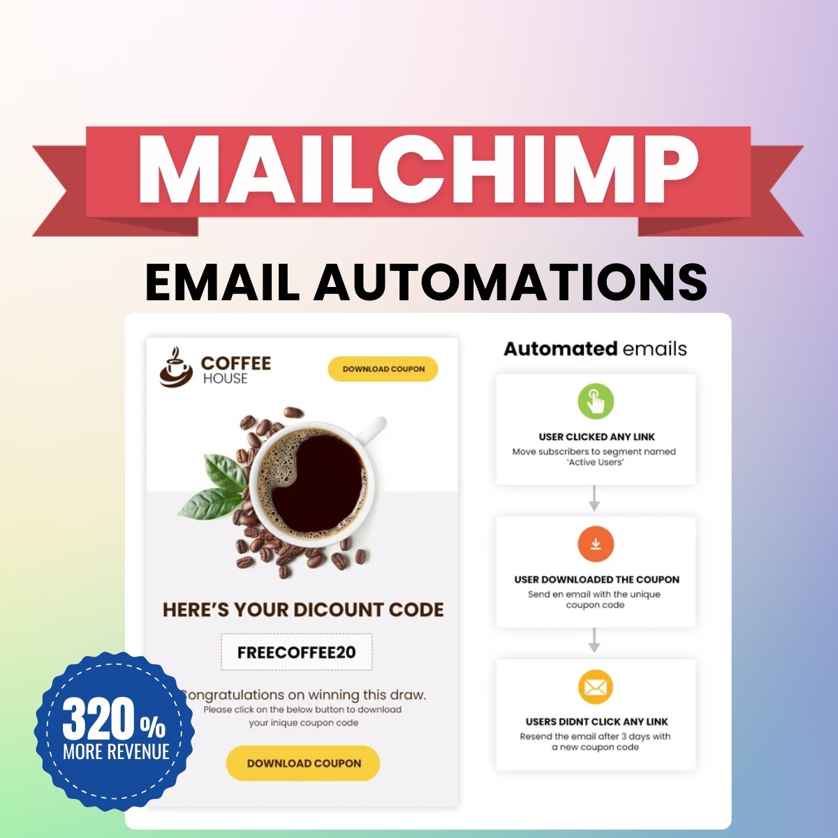 Example of Mailchimp Email Automation