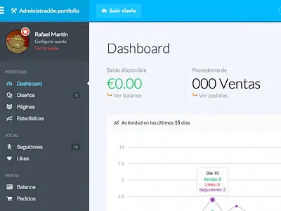 Portfolio Admin for Estampable admin avatar dashboard flexbox grid interface portfolio profile stats ui ux