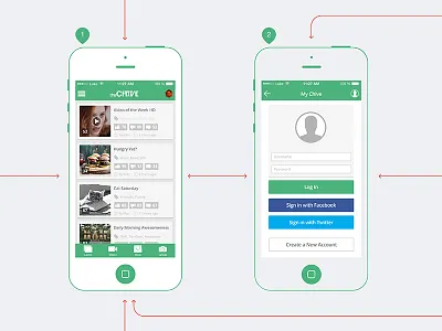 More Chive App - WIP app application blog blogging chive comments feed iphone mobile the chive wall wireframe