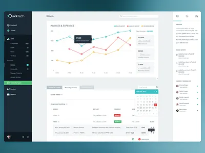 Billable app customer managment helpdesk invoicing message online support pakistan remote responsive ticket tickets ui design
