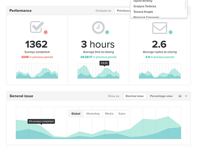 Charts and stats app chart dashboard flat retina web web design webdesign