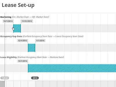 Lease Terms Set-Up dashboard dates lease scale sliders