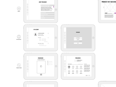 Wireframes app wireframes