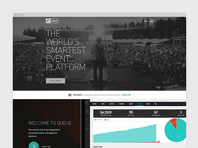 Queue Page Layouts mobile music venues pr queue responsive design ticketing