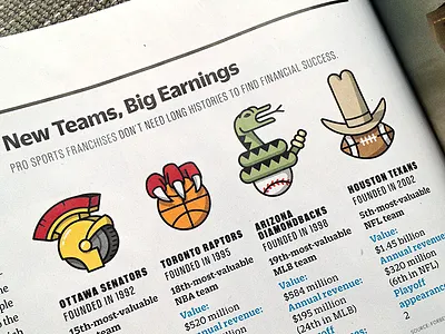 Fast Co. Magazine : Pro Sports editorial illustration magazine monoweight print sports spot illustration