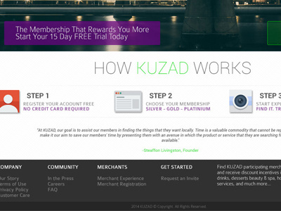 Minimal Layout layout ui website