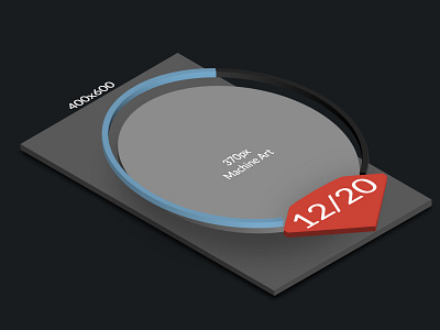 Interface Element Breakdown breakdown experiment exploded exploration interface ui