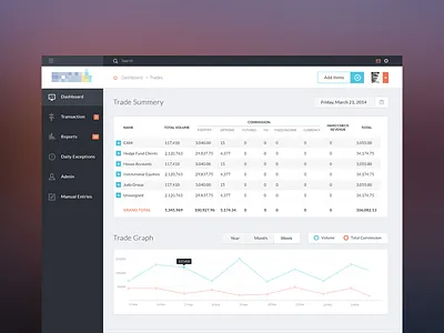 Finance App Dashboard app dashboard finance interface ui ux