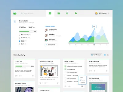 Basecamp Redesign! app design art direction basecamp dashboard icons india ipad ui design user interface ux widgets