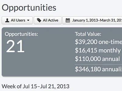 Opportunities Pipeline Redux bootstrap closeio crm deals list opportunities search ui web