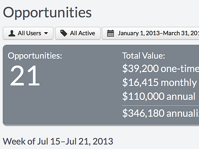 Opportunities Pipeline Redux bootstrap closeio crm deals list opportunities search ui web