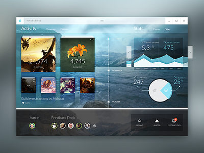 Pastel Projects Dashboard analytics flat graph stats ui ux web