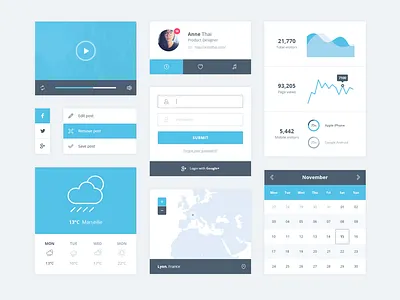 PSD: Minimal UI Kit blue clean flat free freebie interface minimal psddd stats ui ui kit weather