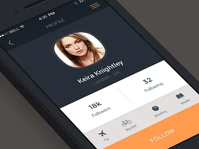 Activities - User Profile activities app mobile profile ui user