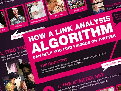 Topicleaders infographics leaders purple twitter