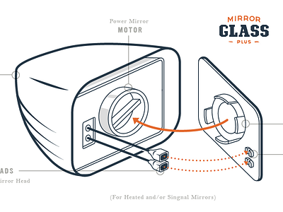How To exploded illustration infogrpahic lines