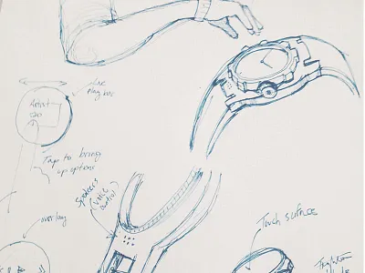 iWatch ios 7 menu mobile profile ux design web design wireframes