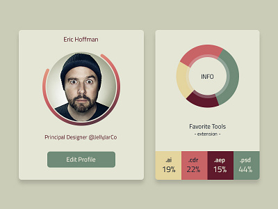 Coloro UI Kit Freebie colored dashboard flat free freebie kit profile statistics ui user ux vintage