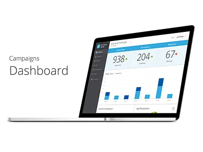 Campaigns Dashboard analytics app chart dashboard data graph trends ui visualization web