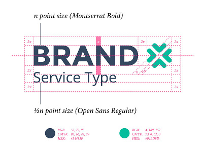 Logo System branding identity logo